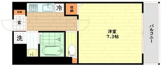 デルタイースト【2階】の間取り