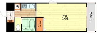 ラナップスクエア野田【8階】の間取り