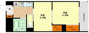 リバーヴィレッジ関目【3階】の間取り