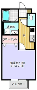 藤井ハイツ虫生野【2階】の間取り