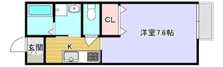 AXIA COURT【2階】の間取り