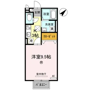 ハンズレジデンス北脇 B棟【1階】の間取り