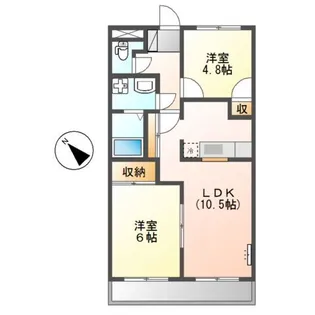 シャルマンハウスⅠ【2階】の間取り