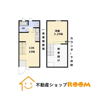 アネックス古島A【105号室】の間取り
