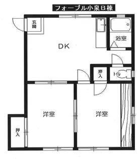 フォーブル小泉B【202号室】の間取り