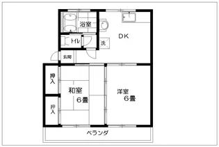 むつみマンション【103号室】の間取り
