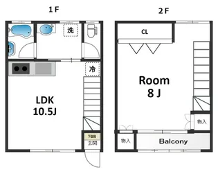 ラ・ファミリアⅡ【1号室】の間取り