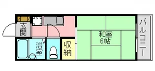 サムハイツ【206号室】の間取り