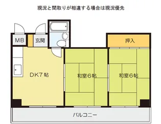 アバンセ黄金【3階】の間取り