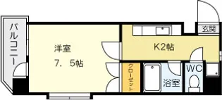 ニューサンリバー6番館【208号室】の間取り