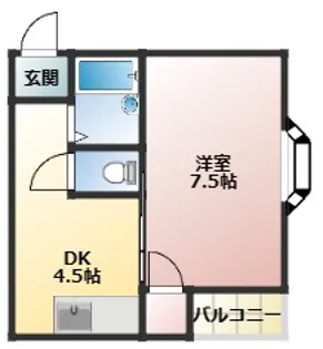 ハイ・インペリアルB【202号室】の間取り