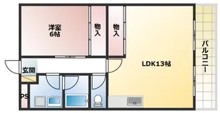 ビューテラス畷A棟【3階】の間取り