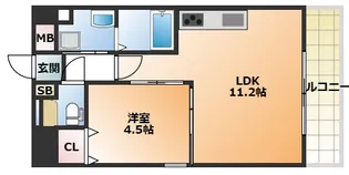 ルピナスⅠ【203号室】の間取り