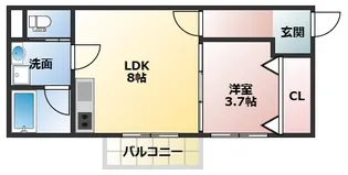 S Apt.門真城垣町【3階】の間取り