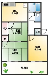 コーポ桑才C棟【103号室】の間取り