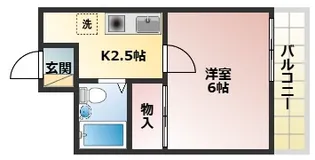 大阪府寝屋川市初町【マンション】の間取り