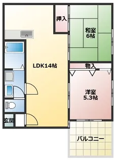 ル・サンティエ【302号室】の間取り