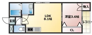アバンティオ香里園【3階】の間取り