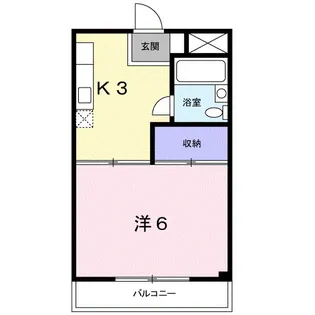 グリーンハイツカワムラⅢ【2階】の間取り