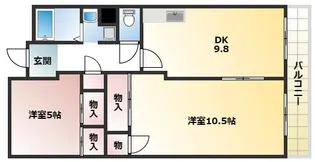 サニーヒル忍ケ丘【7階】の間取り