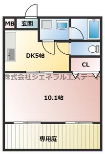フジパレス美田【1階】の間取り