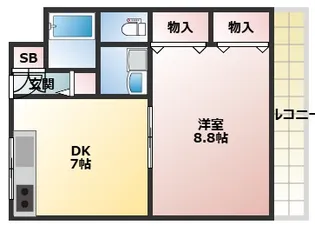 グランドハイツ2番館【1階】の間取り