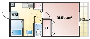 ユーアイハイツ池田Ⅰ【1階】の間取り
