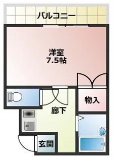 クリエイト香里園【2階】の間取り