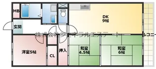 キャピタル・キダ【2階】の間取り