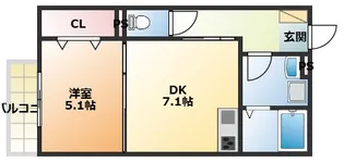 イリスコート忍ケ丘Ⅲ【201号室】の間取り