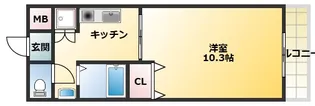 リューズ発春【202号室】の間取り
