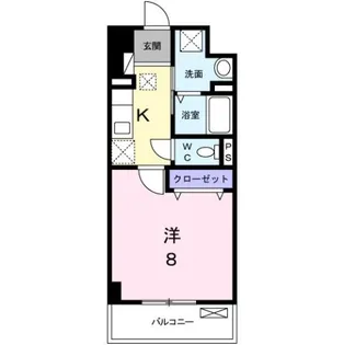 サンリット ネオ【2階】の間取り