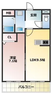 グランパシフィック萱島【3階】の間取り