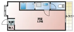 前川ハイツ【2階】の間取り