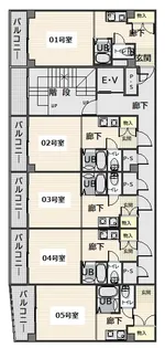 セリオ枚方【401号室】の間取り