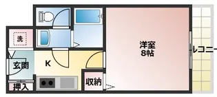 大和田ハイツ【2階】の間取り