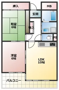 平安ハイツ【2階】の間取り