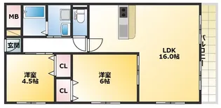 バーレン池田【401号室】の間取り