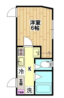 ミル カサス【1階】の間取り