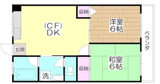 パールマンション【2階】の間取り