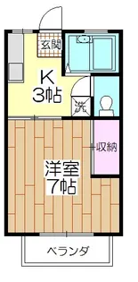 竹ノ塚ハイツ【1階】の間取り