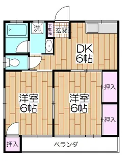 渡辺コーポ【1階】の間取り