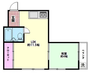 宮前マンション【2階】の間取り