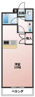 ジーピーⅡ番館【805号室】の間取り