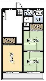 酒井アパート【205号室】の間取り