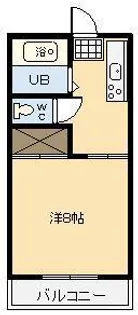 エステートアカデミー【201号室】の間取り