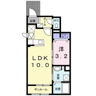 グラウビュンデン ヴィレッジ【1階】の間取り
