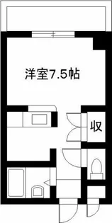 エレガンスメゾン6A【1階】の間取り