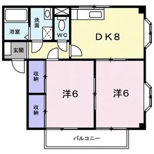ヴィラマリン A【2階】の間取り