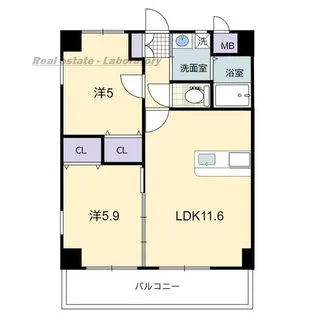 BLU MARE【601号室】の間取り